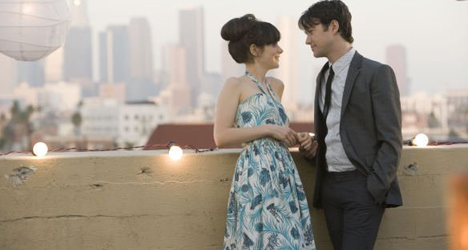 500 Days of Summer