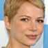 Michelle Williams – My Week with Marilyn
